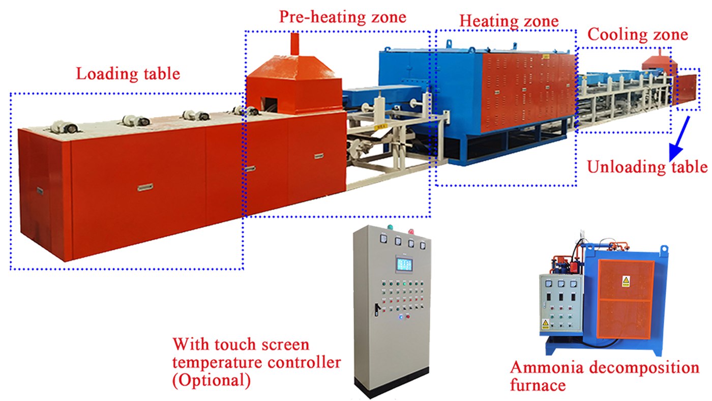 Industrail electric conveyor belt annealing furnace for stainless steel pipe/tube