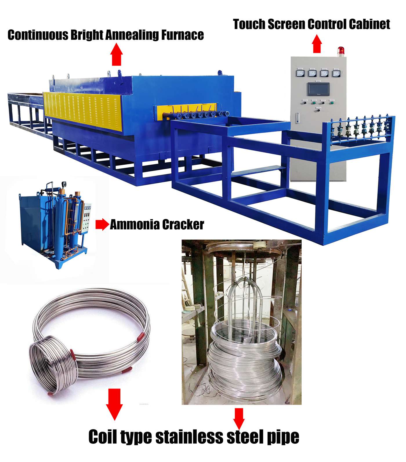 Continuous stainless steel wire bright annealing furnace