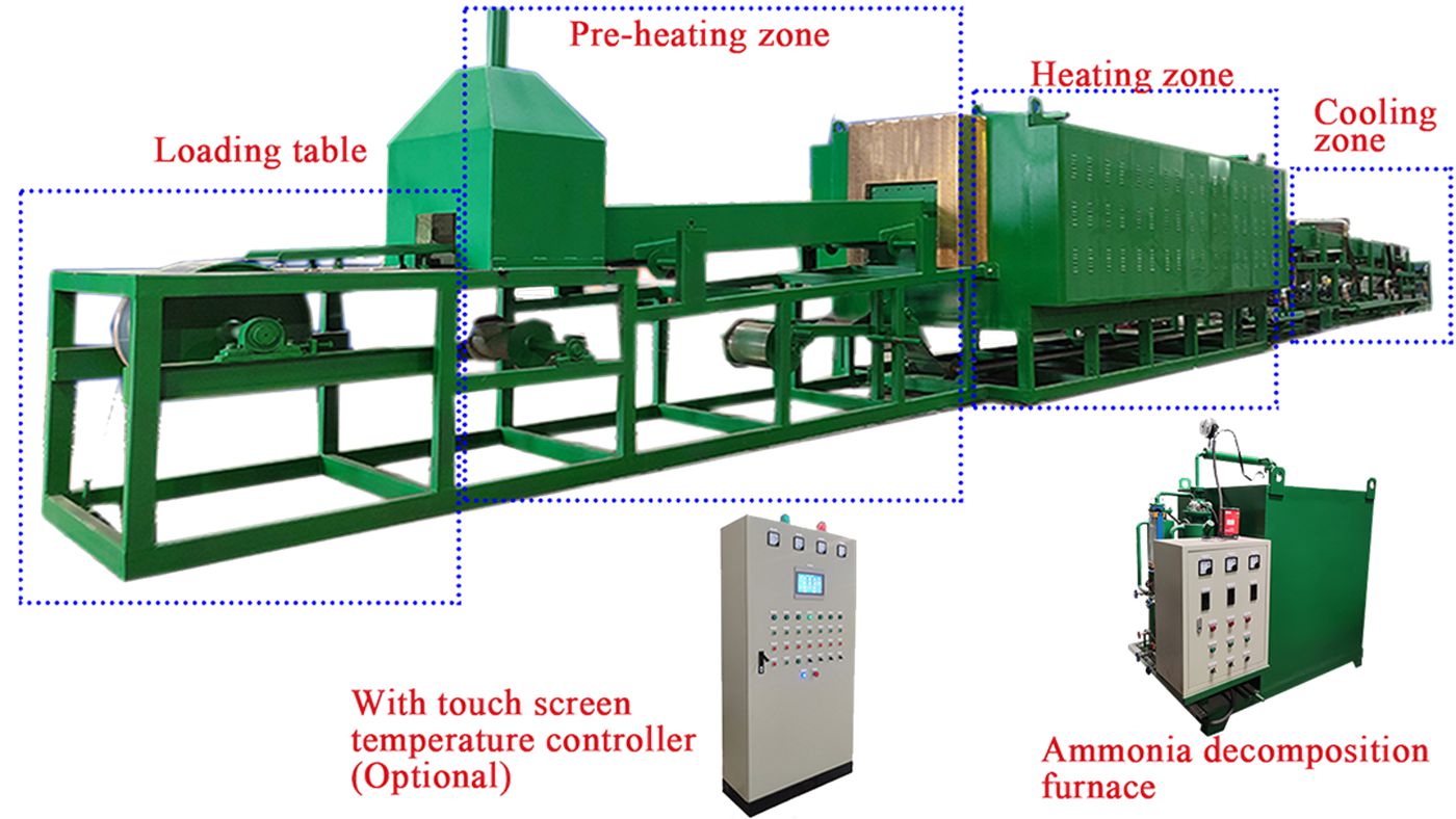 Hight temperature conveyor belt heat treatment furnace for knife