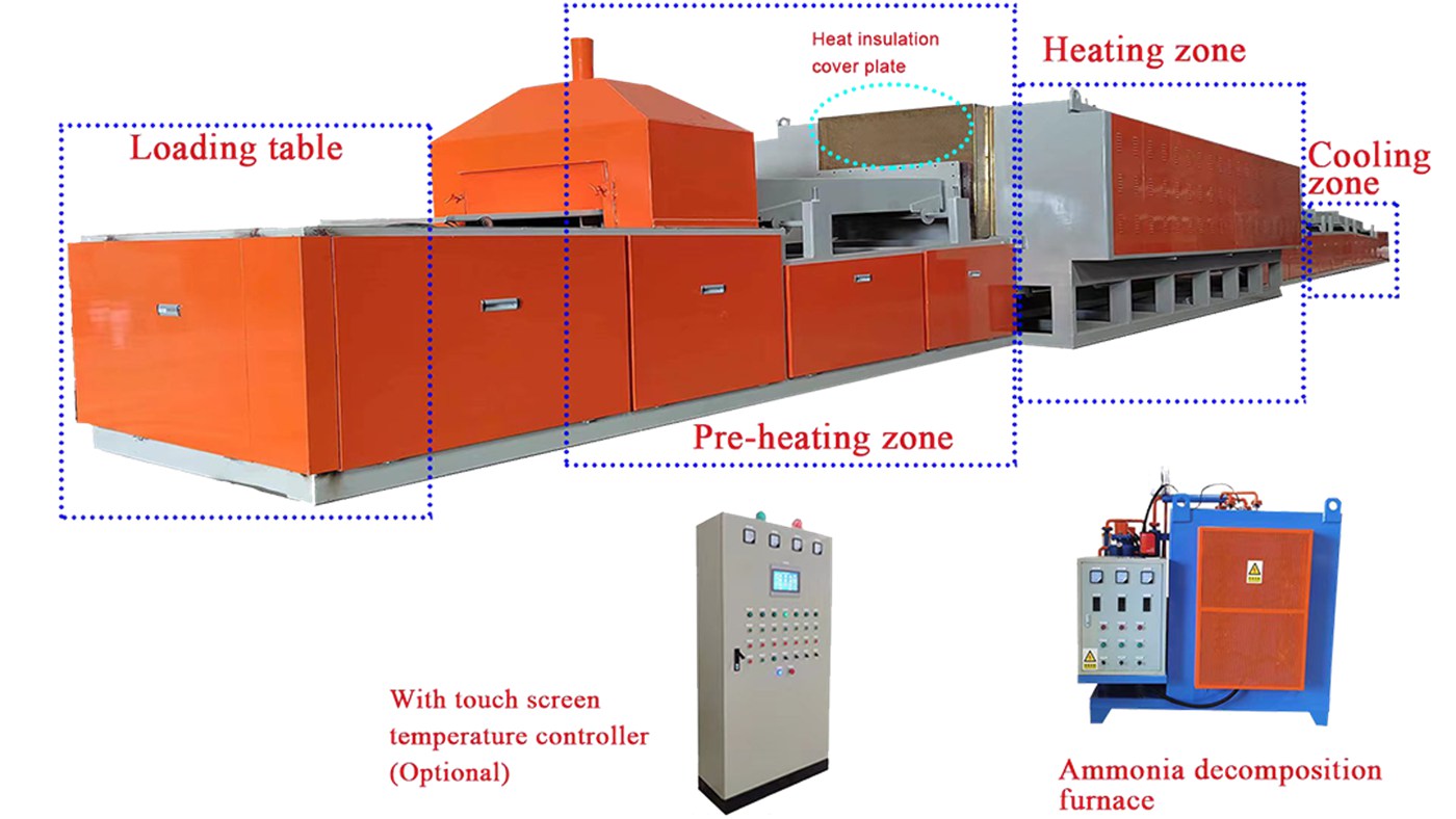 Mesh belt electric copper heat treatment annealing furnace