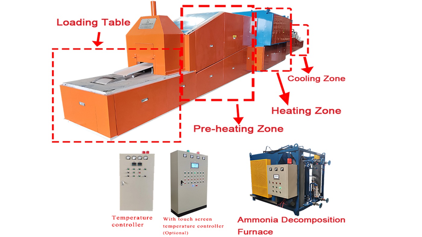 Continuous mesh belt copper and aluminum brazing heat treatment furnace