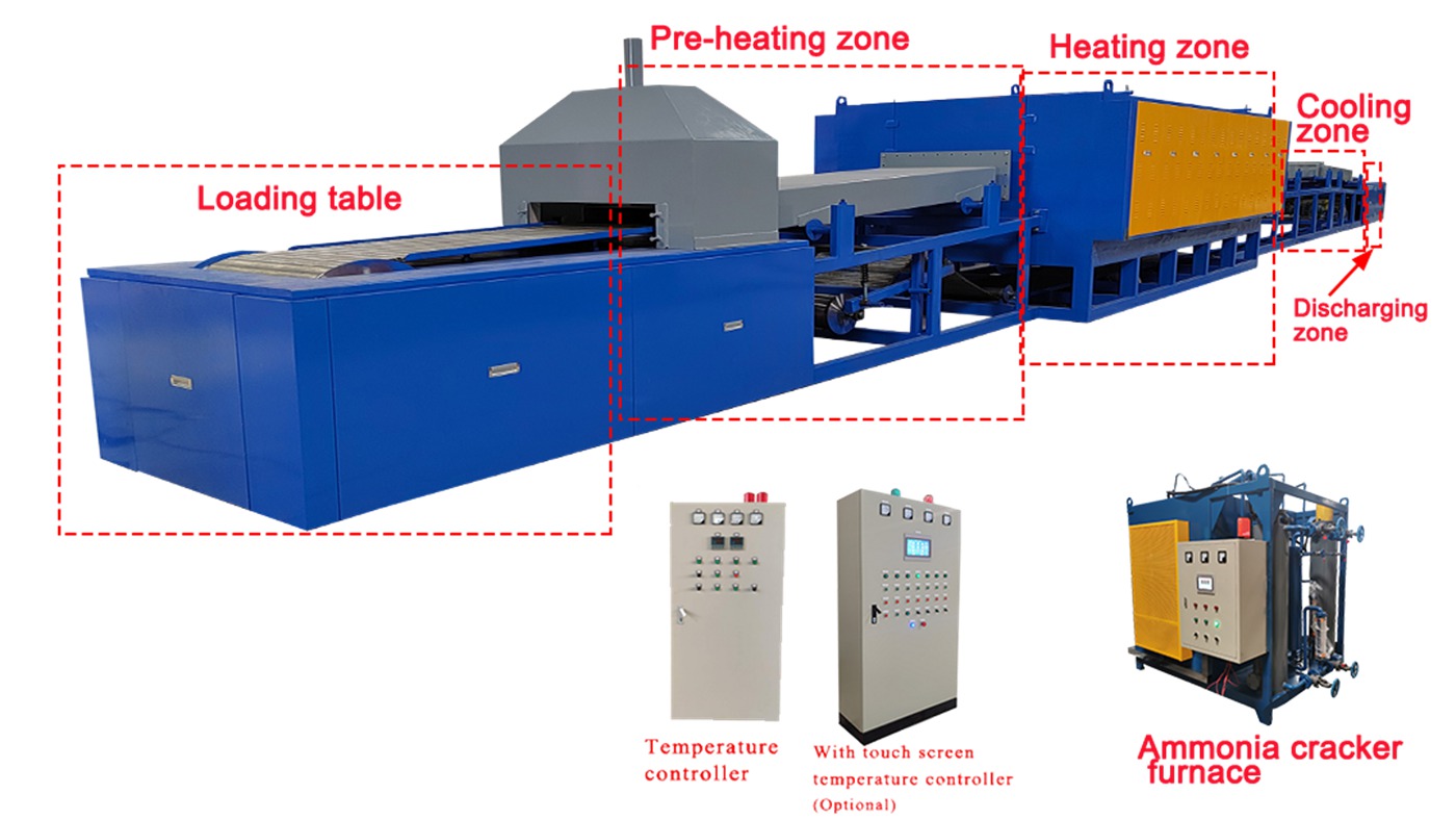 Mesh belt controled atmosphere continuous aluminum brazing furnace