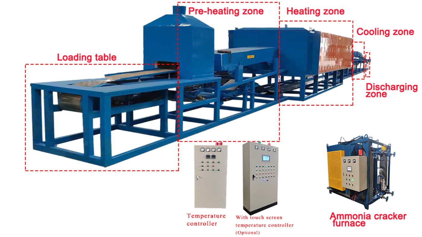 Controled atmosphere furnace for Nickel brazing welding