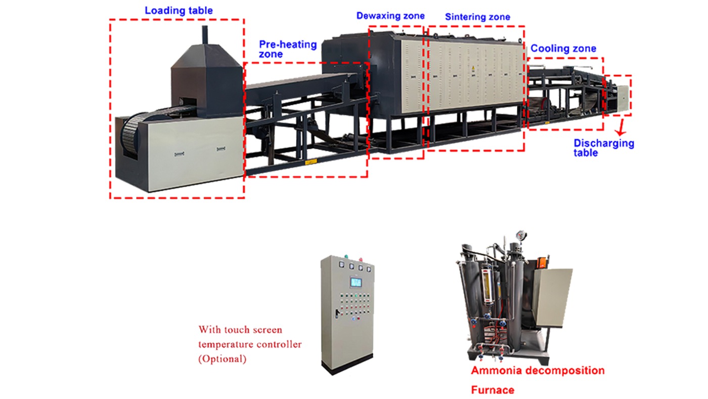 Muffle sintering furnace for metallurgy powders