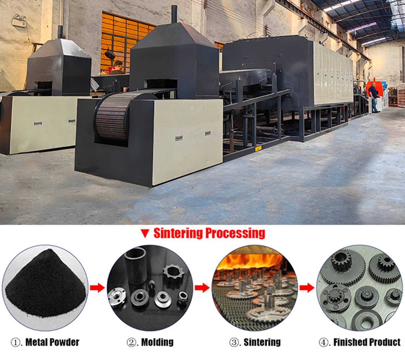 Muffle sintering furnace for metallurgy powders