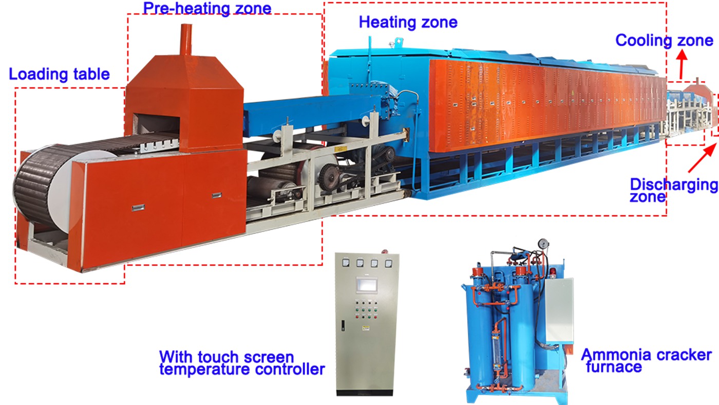 Industrial continuous mesh belt sintering furnace