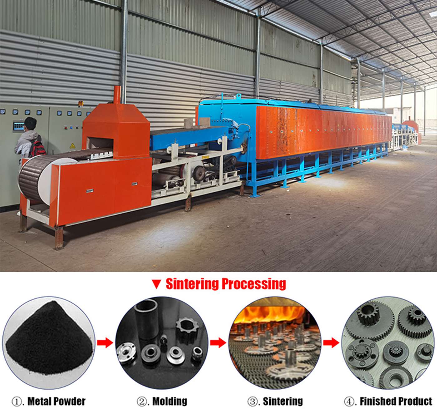 High temperature conveyor sintering muffle furnace