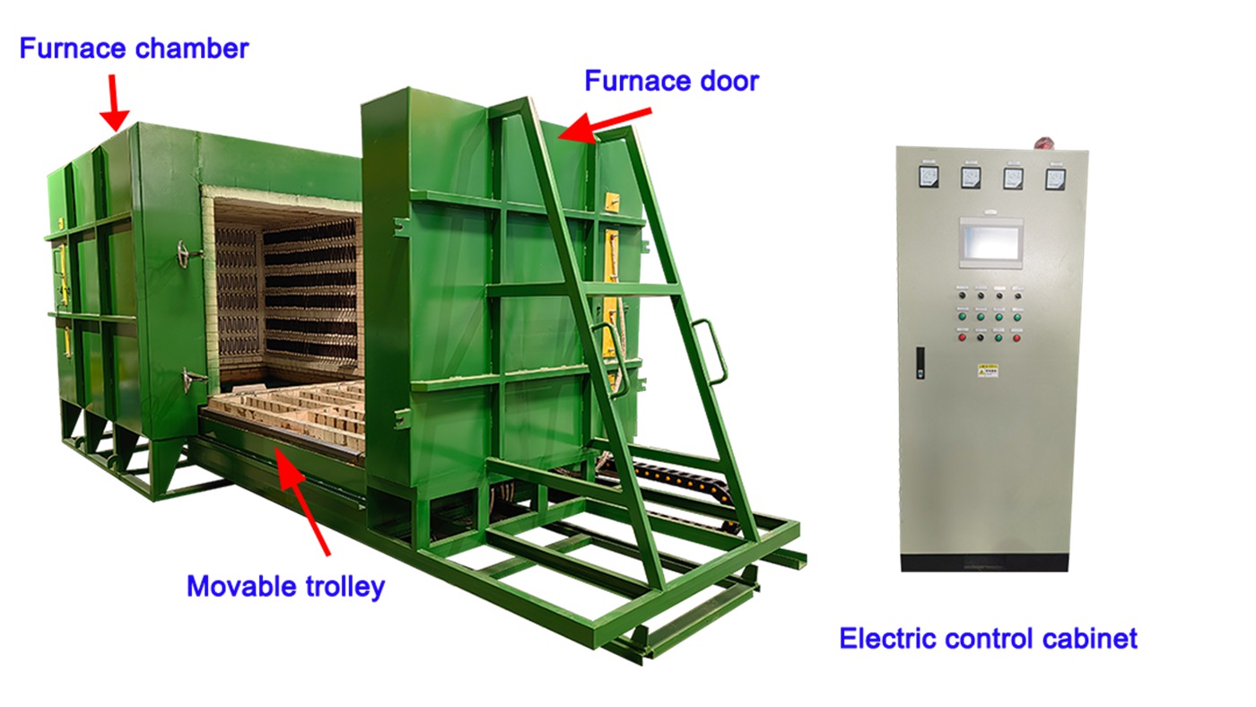 Trolley type heat treatment and hardening furnace