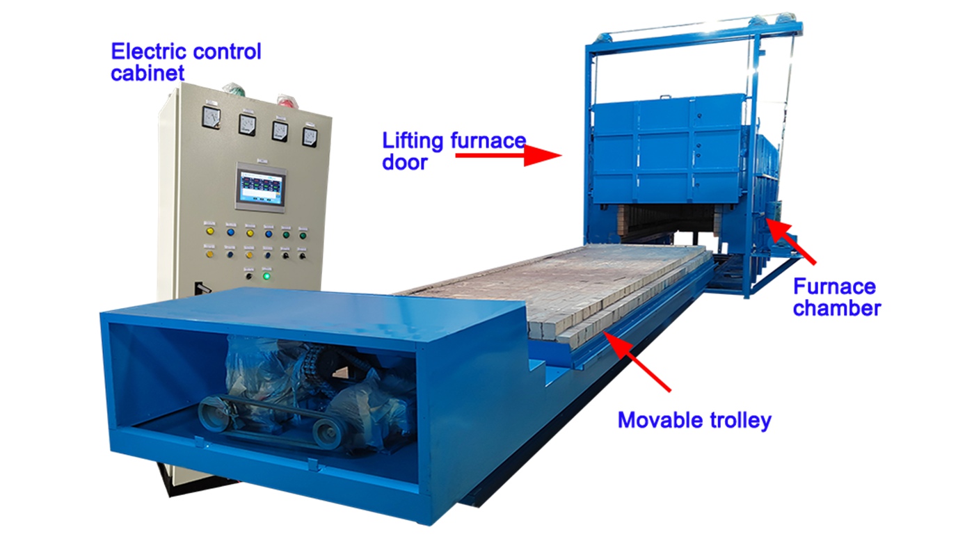 Industrial electric heat treatment furnace for hardening/quenching /tempering/stress relief /annealing