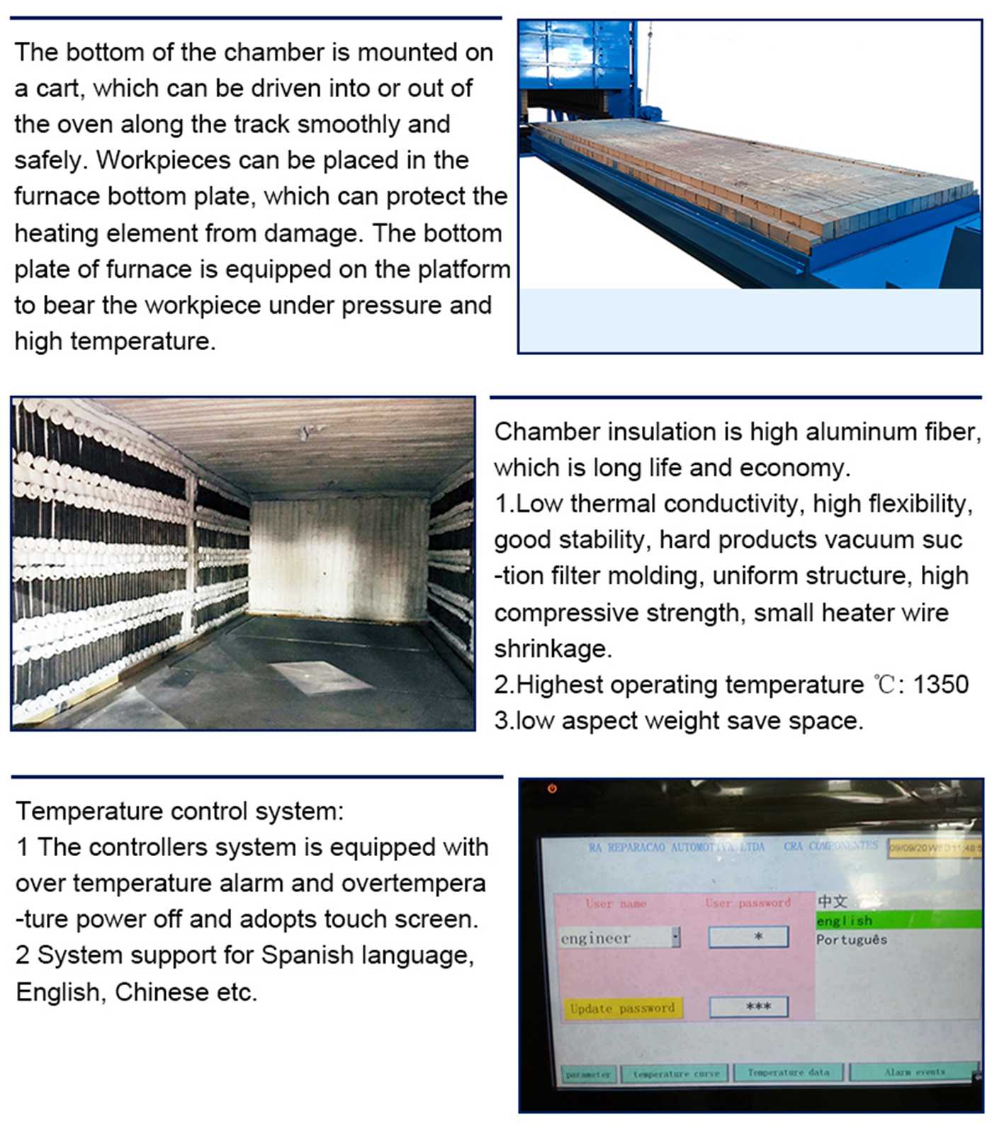 Industrial electric heat treatment furnace for hardening/quenching /tempering/stress relief /annealing