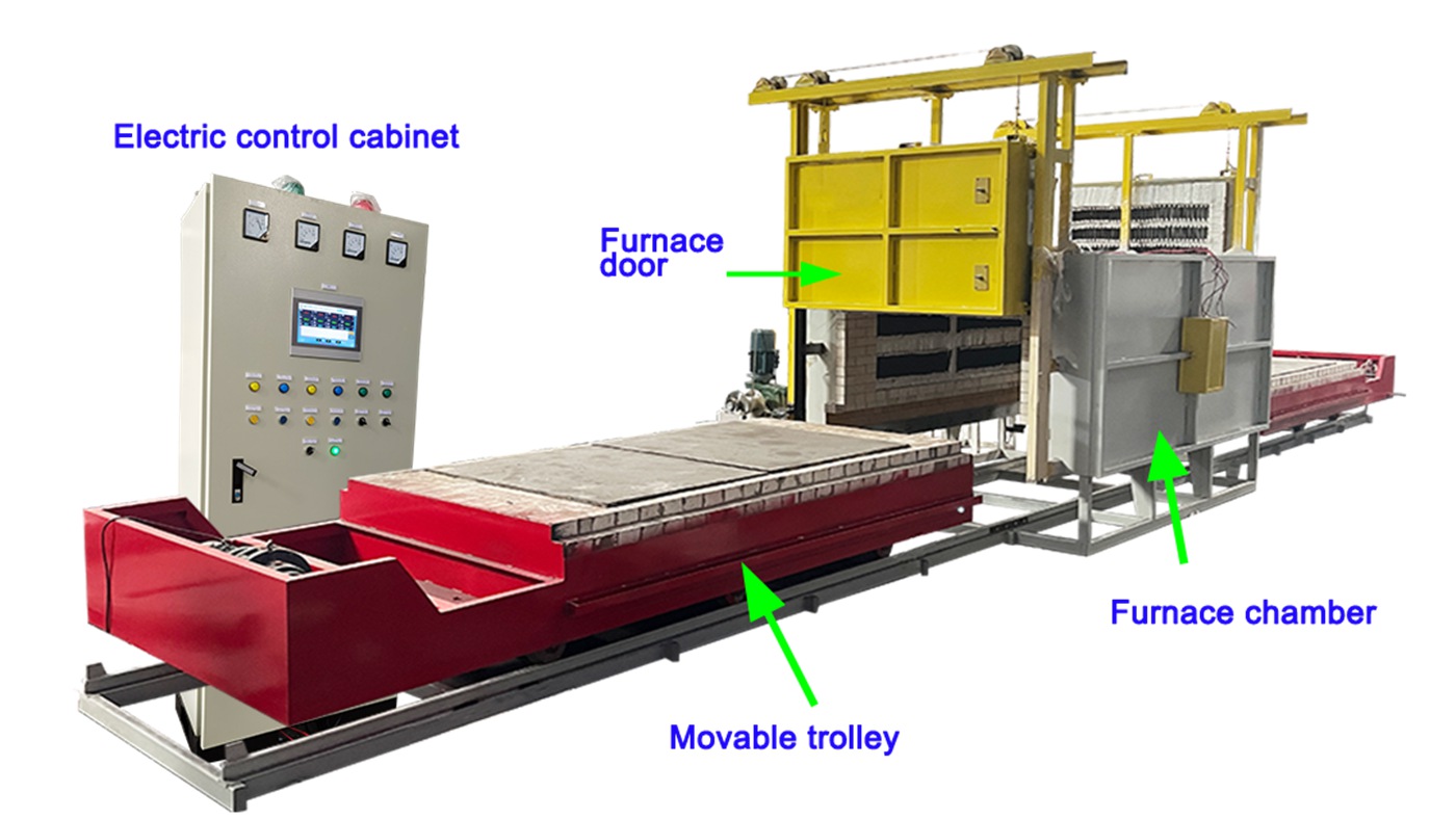 Industry Trolley type quenching and tempering furnace