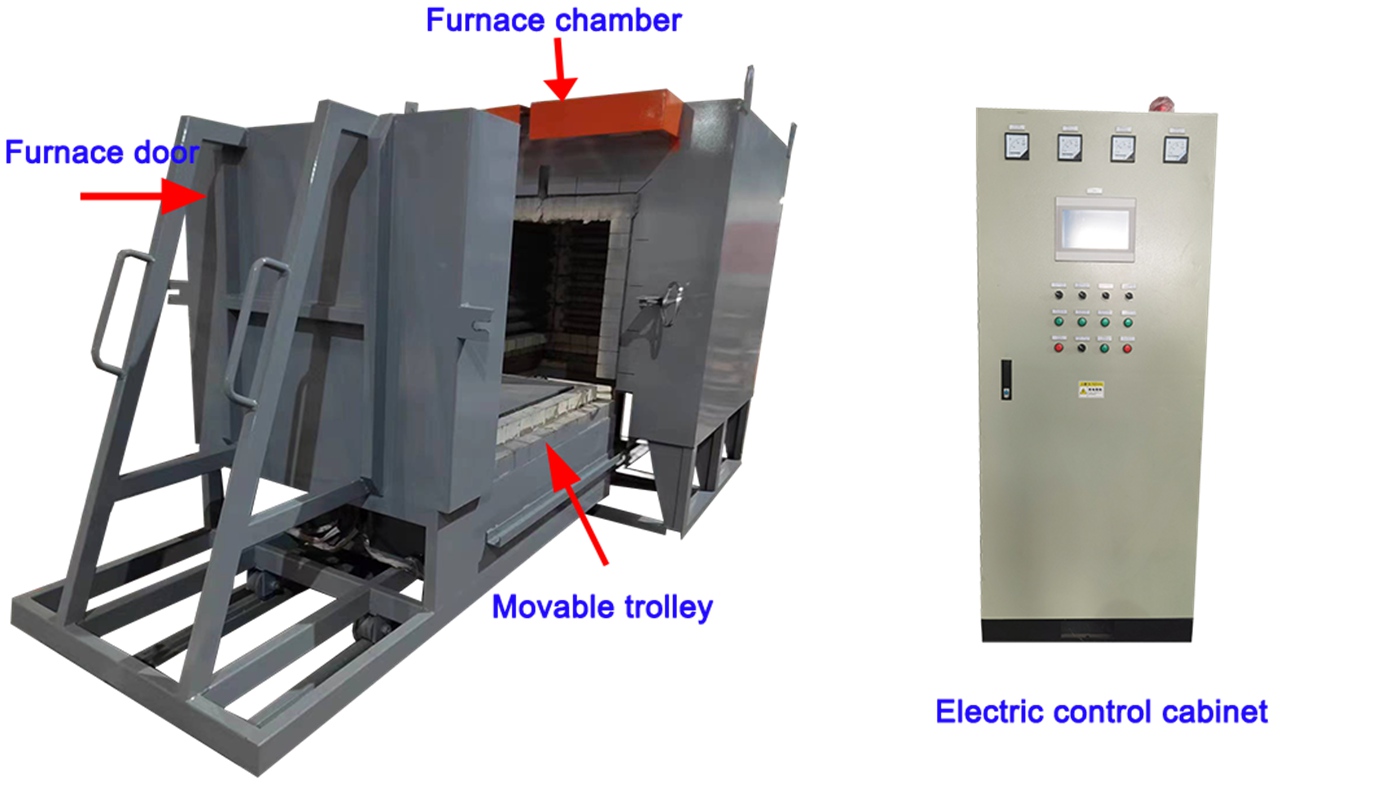 Bogie hearth electric steel heat treatment furnace