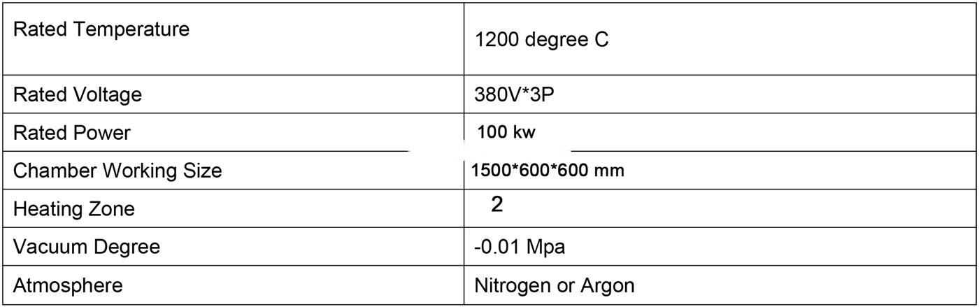 Horizontal vacuum sintering furnace