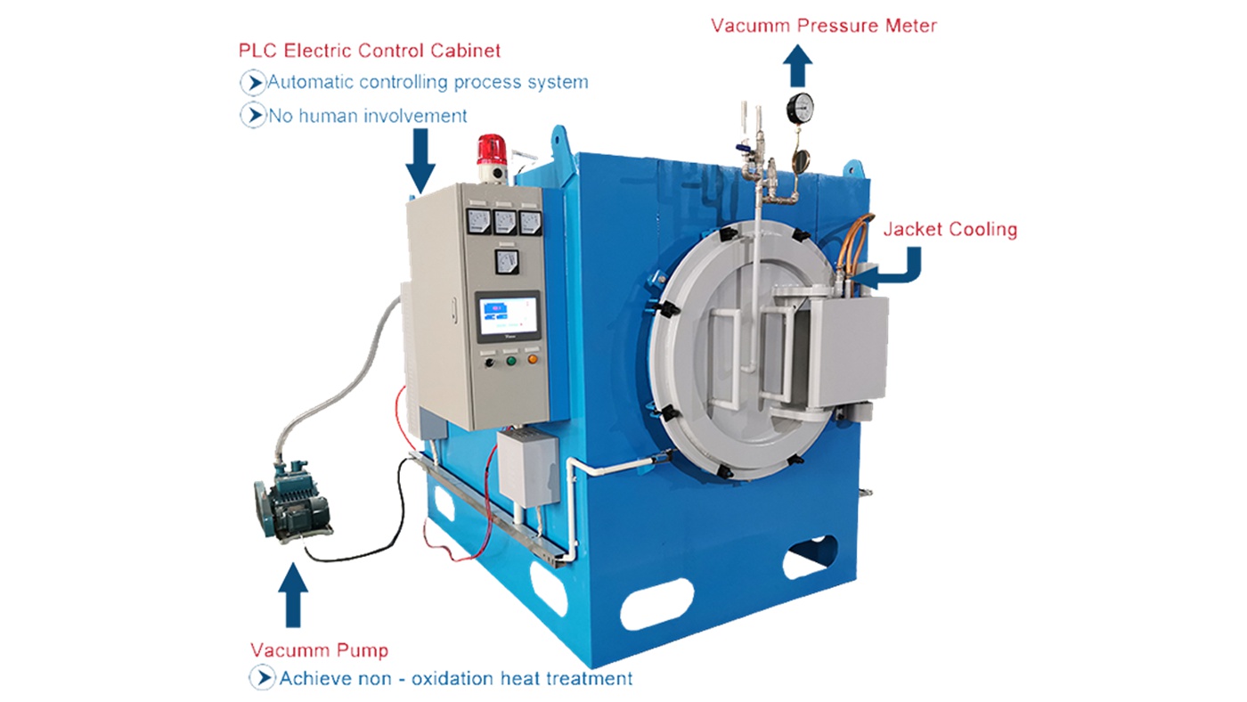 Horizontal vacuum annealing furnace