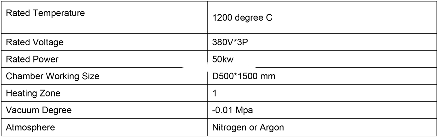 Horizontal vacuum annealing furnace