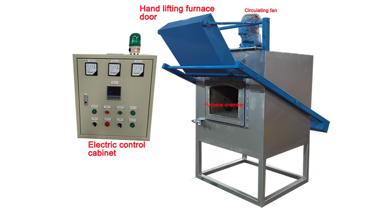 Box type hot wind recycle  tempering furnace