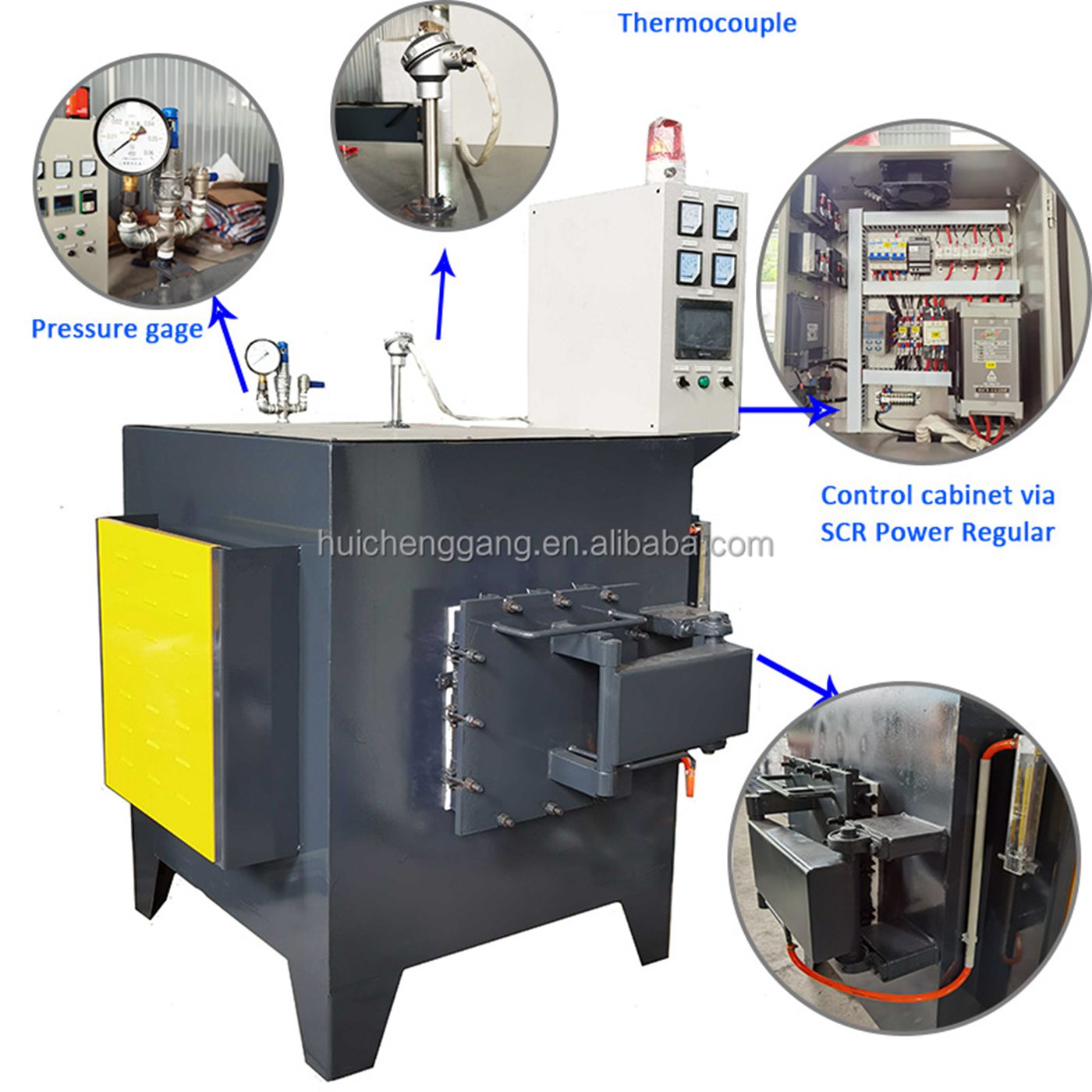 Atmosphere controlled protected box type heat treatment furnace