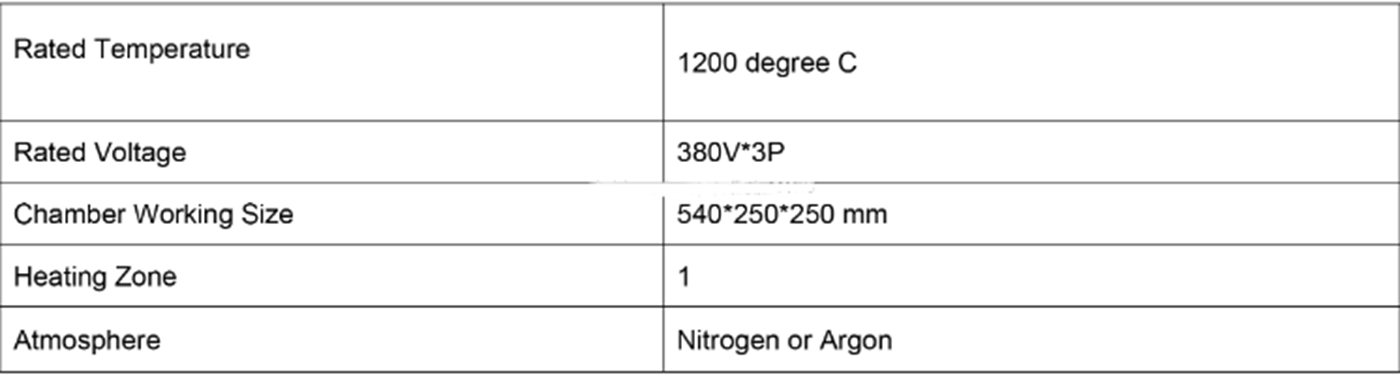 Atmosphere controlled protected box type heat treatment furnace