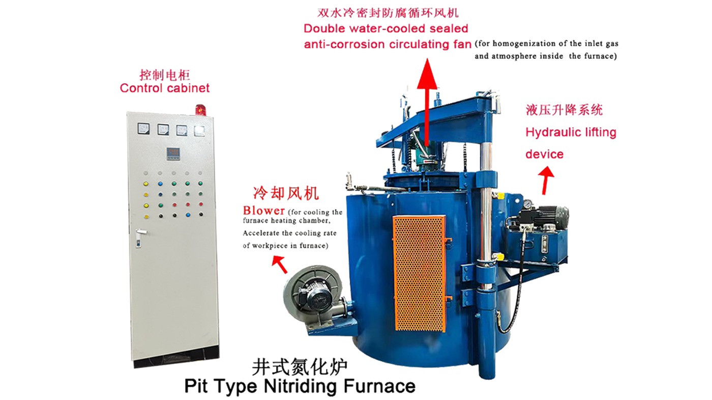 Pit type vacuum gas nitriding furnace