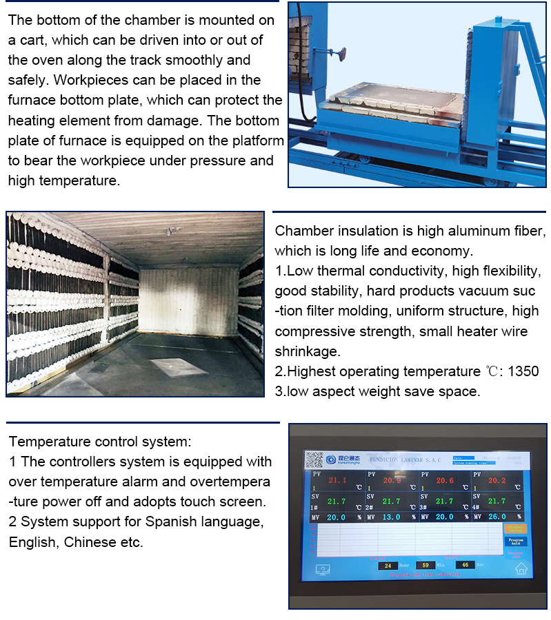 Carbon steel car type annealing furnace