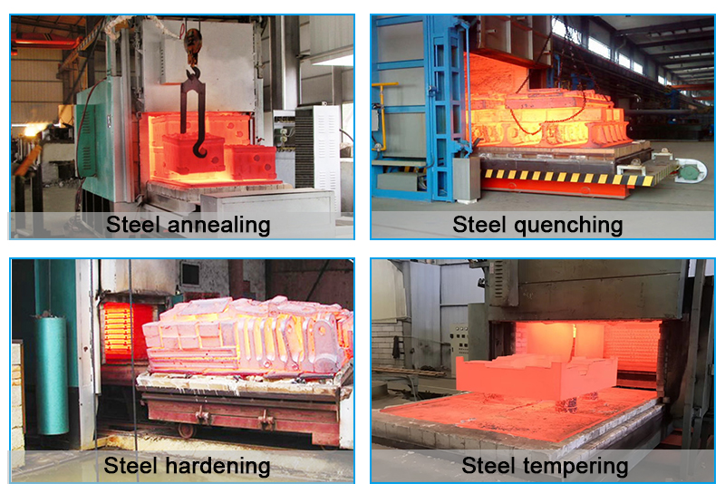 Carbon steel car type annealing furnace