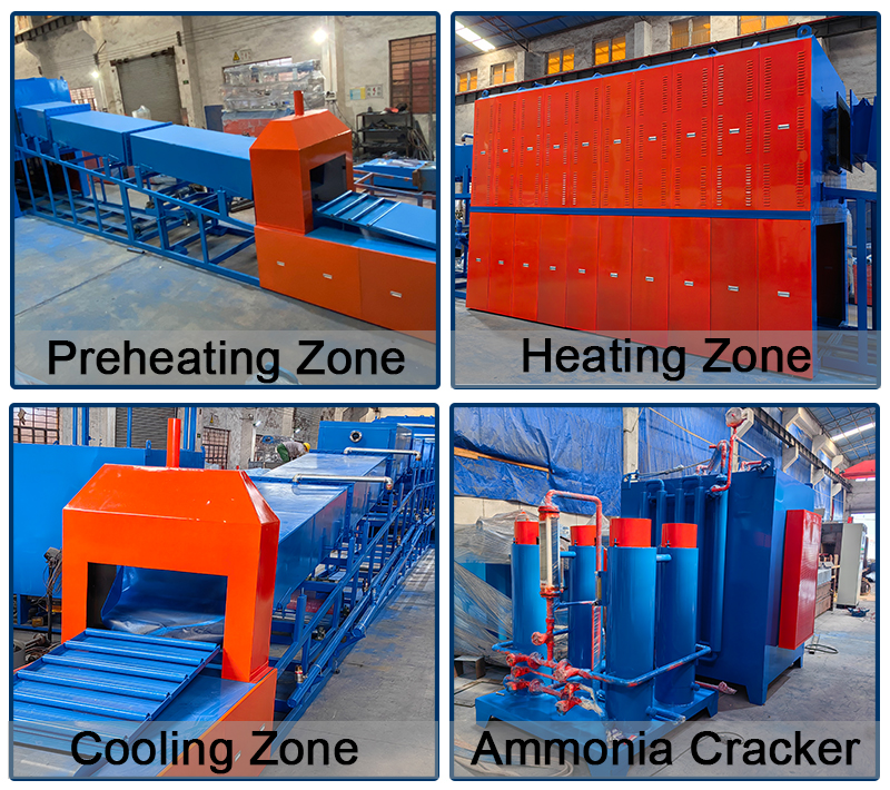 Continuous atmosphere controlled bright annealing heat treatment furnace for sink