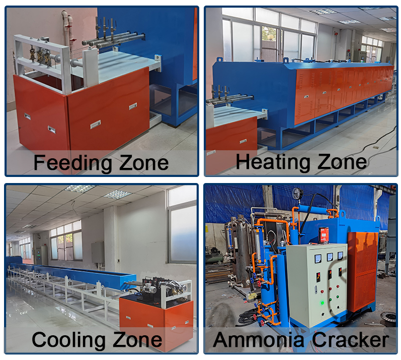 Continuous coil bright annealing furnace for clothing accessories