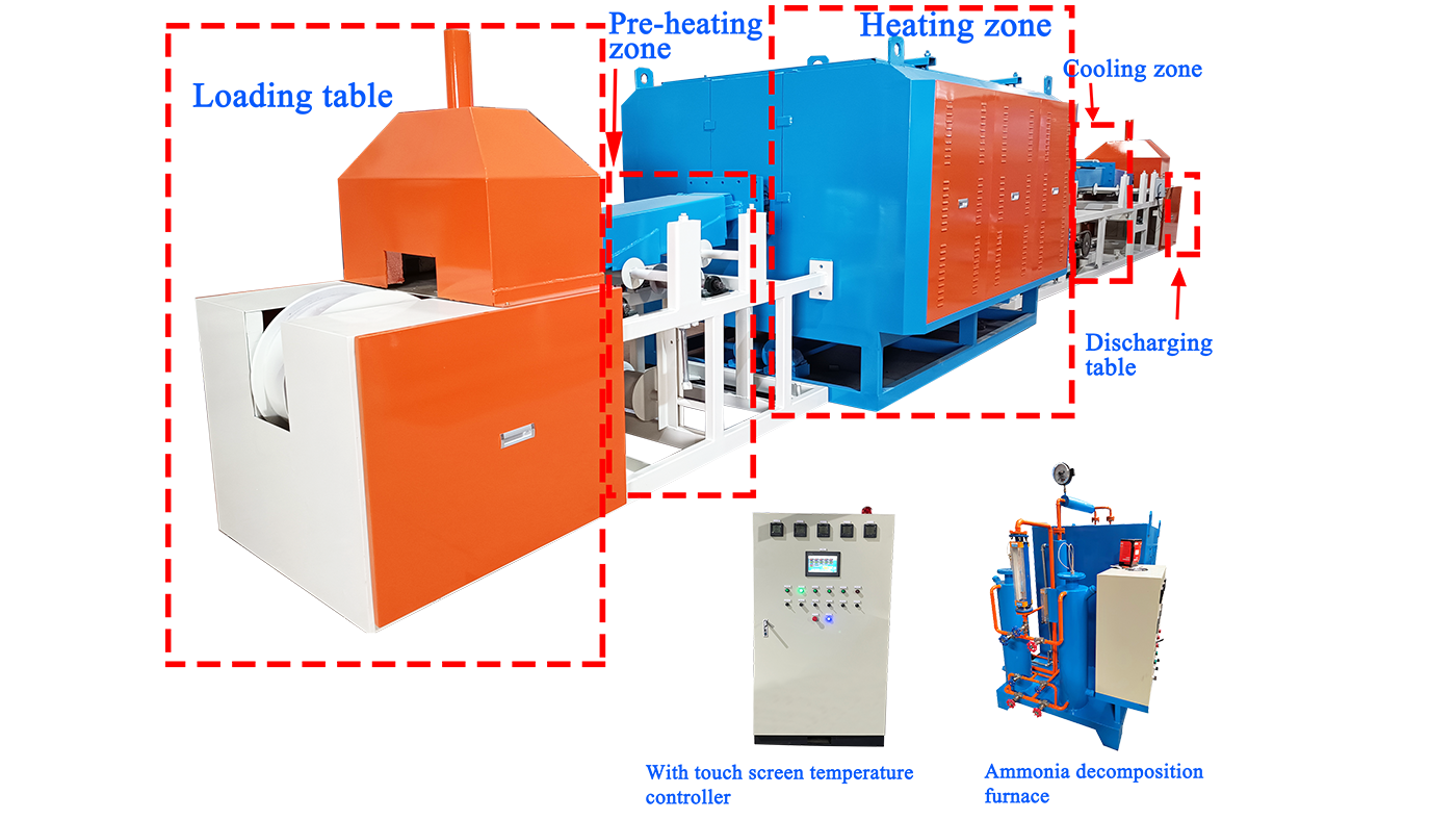 Continuous metal glass atmosphere protection brazing furnace