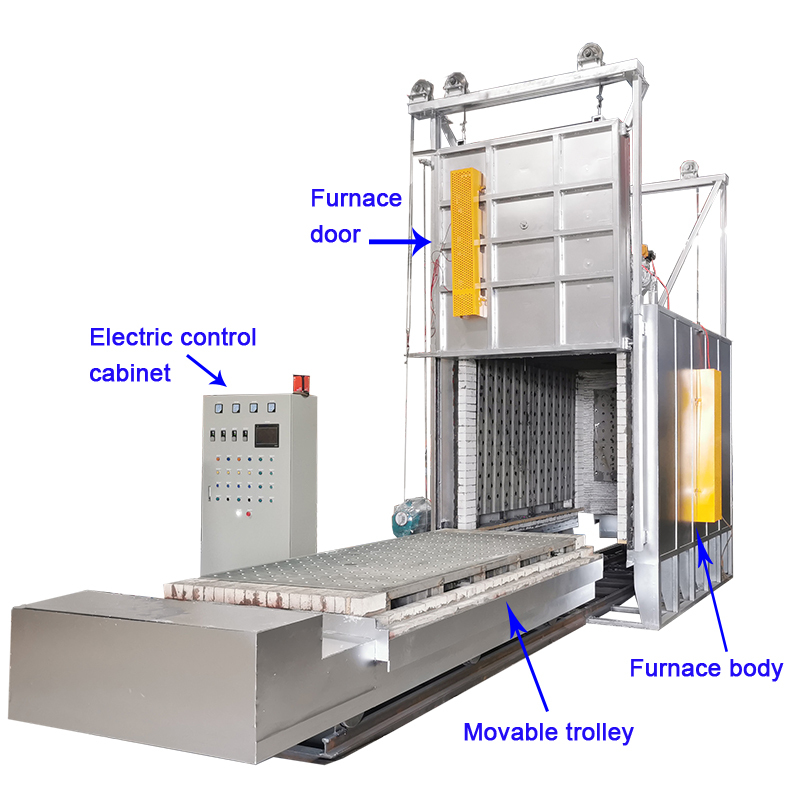 Double trolley double furnace door metal steel drying furnace