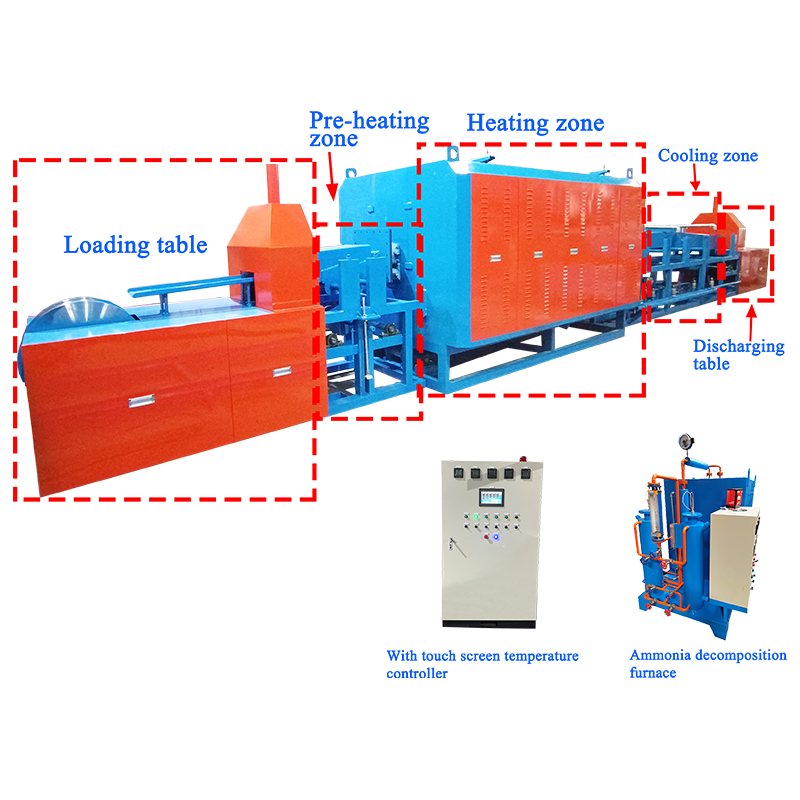 Industrial continuous bright aluminium and copper brazing furnace