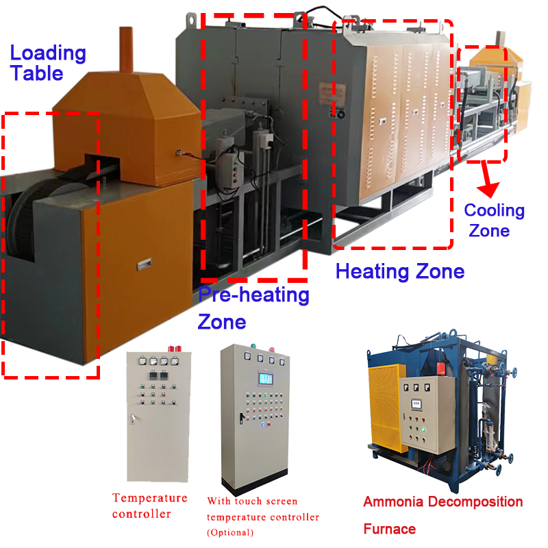 Continuous mesh belt conveyor nickel brazing heat treatment furnace