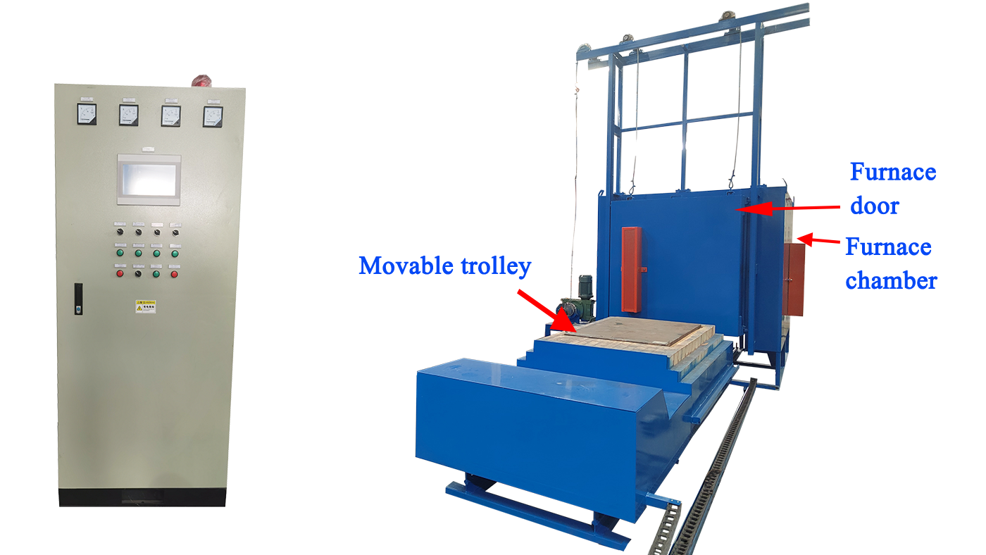 Trolley type quenching and annealing furnace for casting parts