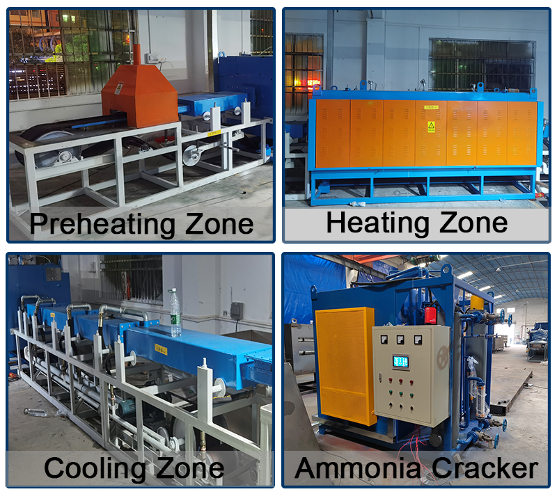 Atmosphere controlled hydrogen annealing furnace for sale