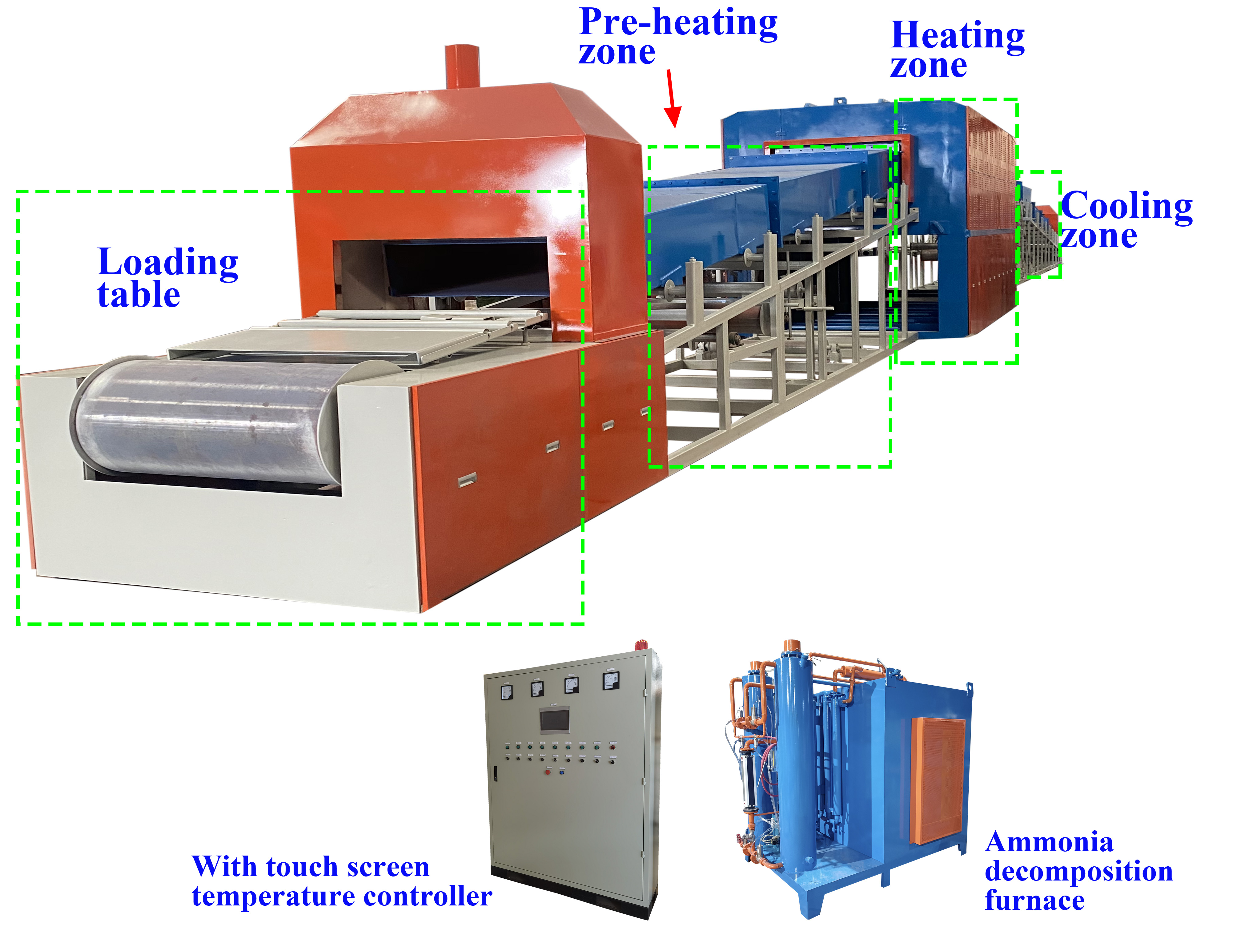 High temperature bright annealing furnace for stainless steel kitchen sink