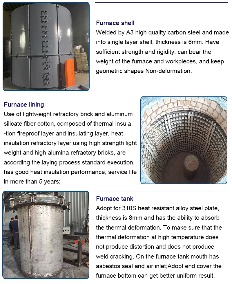 950C well type industrail annealing furnace for copper wire