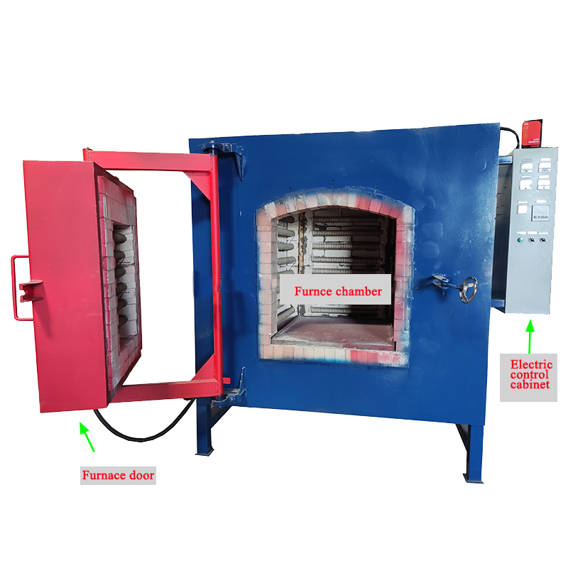 Electric box type resistance heat treatment furnace for annealing/quenching/tempering /heating