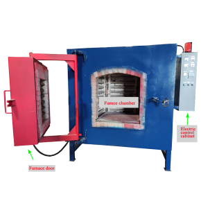 Electric box type resistance heat treatment furnace for annealing/quenching/tempering /heating