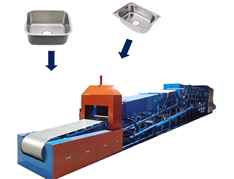 Continuous atmosphere controlled bright annealing heat treatment furnace for sink